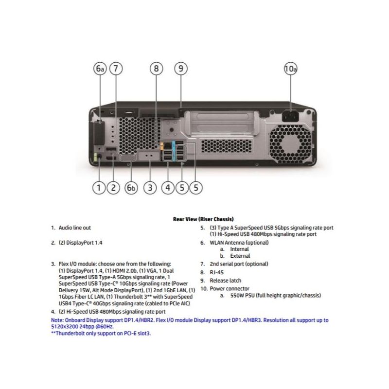 HP Z2 G9 SFF WORKSTATION Core™ i9-14900K 1TB SSD 32GB WIN11 Pro NVIDIA® T4000 16384MB BLACK Keyboard Mouse